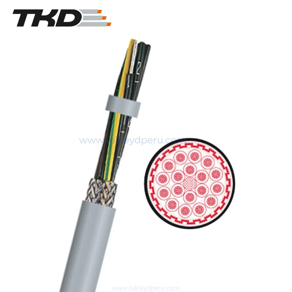 Cable de Apantallado OPVC-JZ-CY
