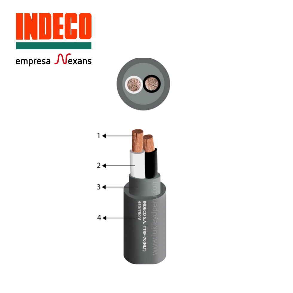 CABLE TTRF-70 NMT 2X12 AWG – INDECO